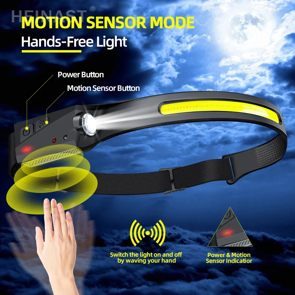 Induktionspandelamper cob led-sensor pandelampe indbygget batteri lommelygte usb genopladelig pandelampe 5 lystilstande pandelampe