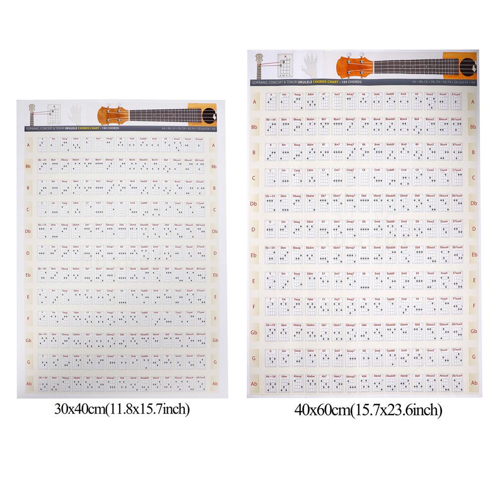Ukulele akkord diagram gripebrett akkord diagram plakat ukelele uke musikk pedagogisk på veggen abstrakt dekorativ hjemmeinnredning plakat