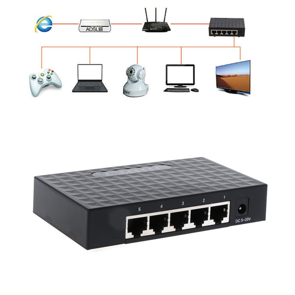 5 Port Base Gigabit Switch HUB Fast LAN Ethernet Desktop Network Switches Adapter EU Plug MAR29