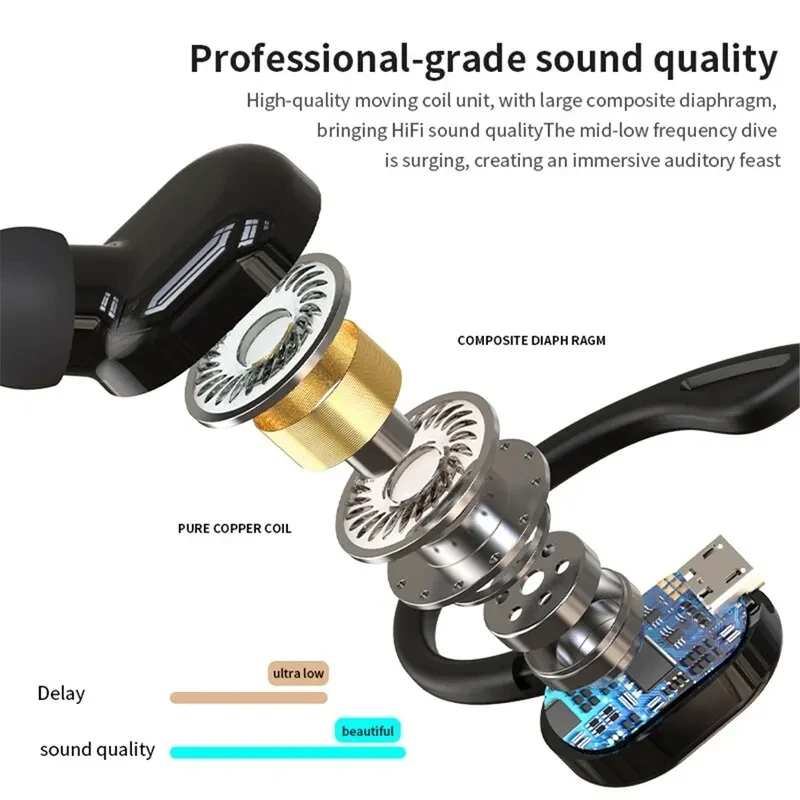 Bluetooth-Headset, Ohrbügel-Typ, geringe Verzögerung, Rauschunterdrückung, Einzelohr, Sport, Business, kabelloses Headset