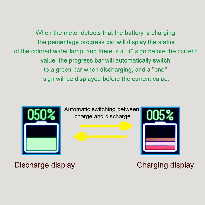 2.4 Inch Kleurenscherm Draadloze Voltmeter Amperemeter Dc Lcd Display Spanning Stroomsterkte Detector Volt Amp Tester