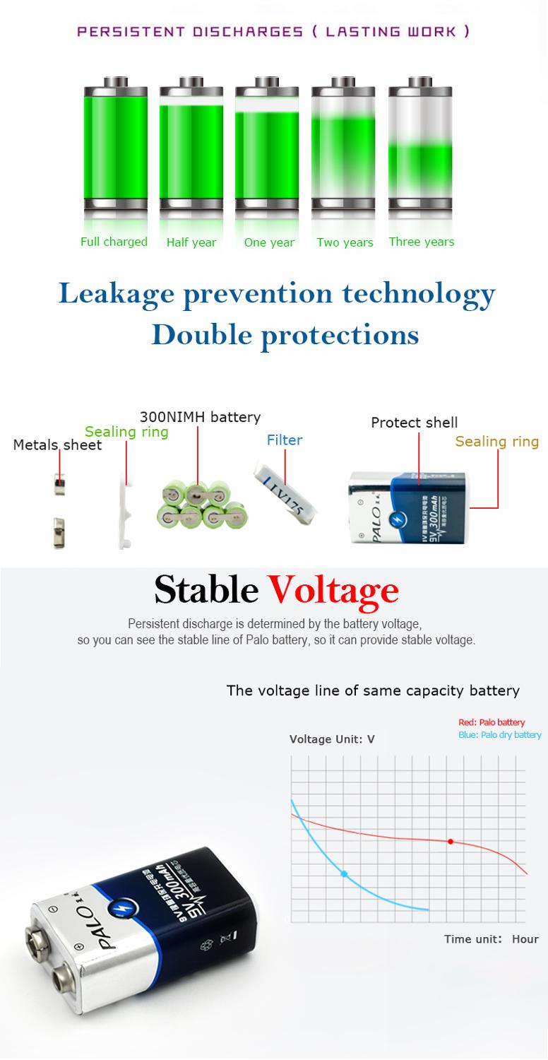 1-12pcs 9V 6F22 300mAh ni-mh Rechargeable Battery 9 volt nimh ni mh Rechargeable batteries