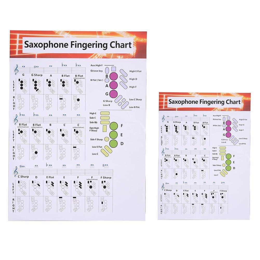 Saxophone Fingering Chart Durable Coated Paper Music Chords Poster For Teachers Students Coated Paper Saxophone Chord Diagram