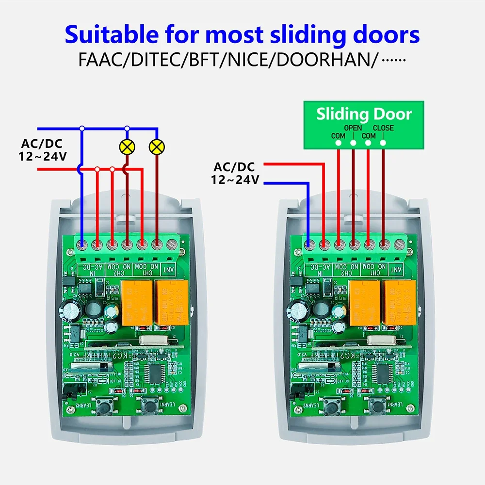 WiFi RF Garage Gate Sliding Door Opener Tuya DIY Smart Switch dla BFT FAAC itp. 433Mhz Remote Control Switch 12V 24V Relay Module