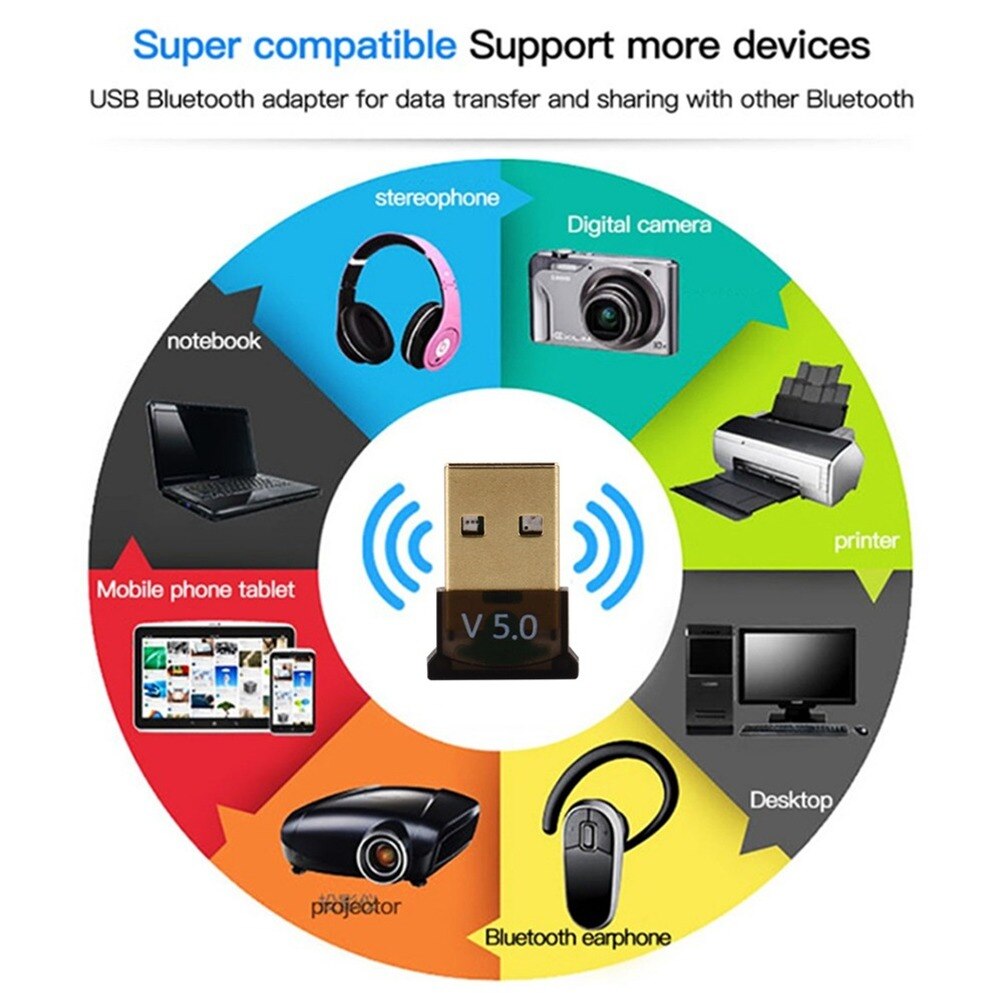 PzzPss-Adaptador USB Bluetooth 5,0, receptor transmisor CSR 5,0, Dongle de Audio Bluetooth, adaptador USB inalámbrico para ordenador