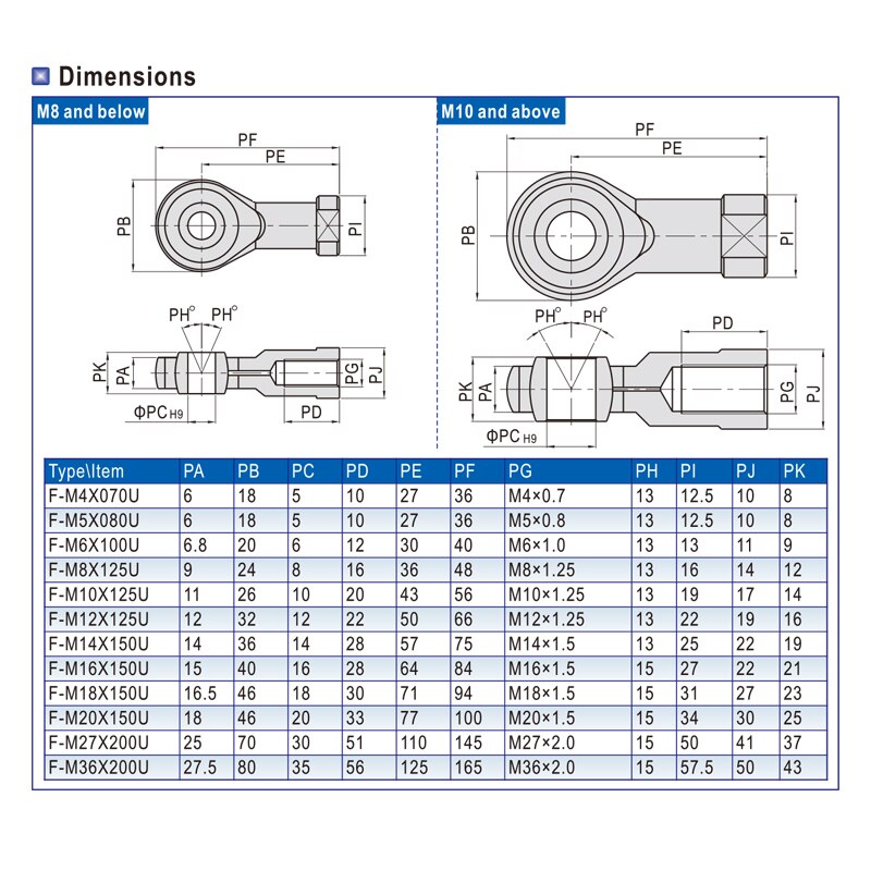 Rod End Joint Bearing Internal Thread Metric Female Right Hand Connector SI5/SI6/SI8/SI10/SI12/SI14 PHSA T/K Ball Bearing
