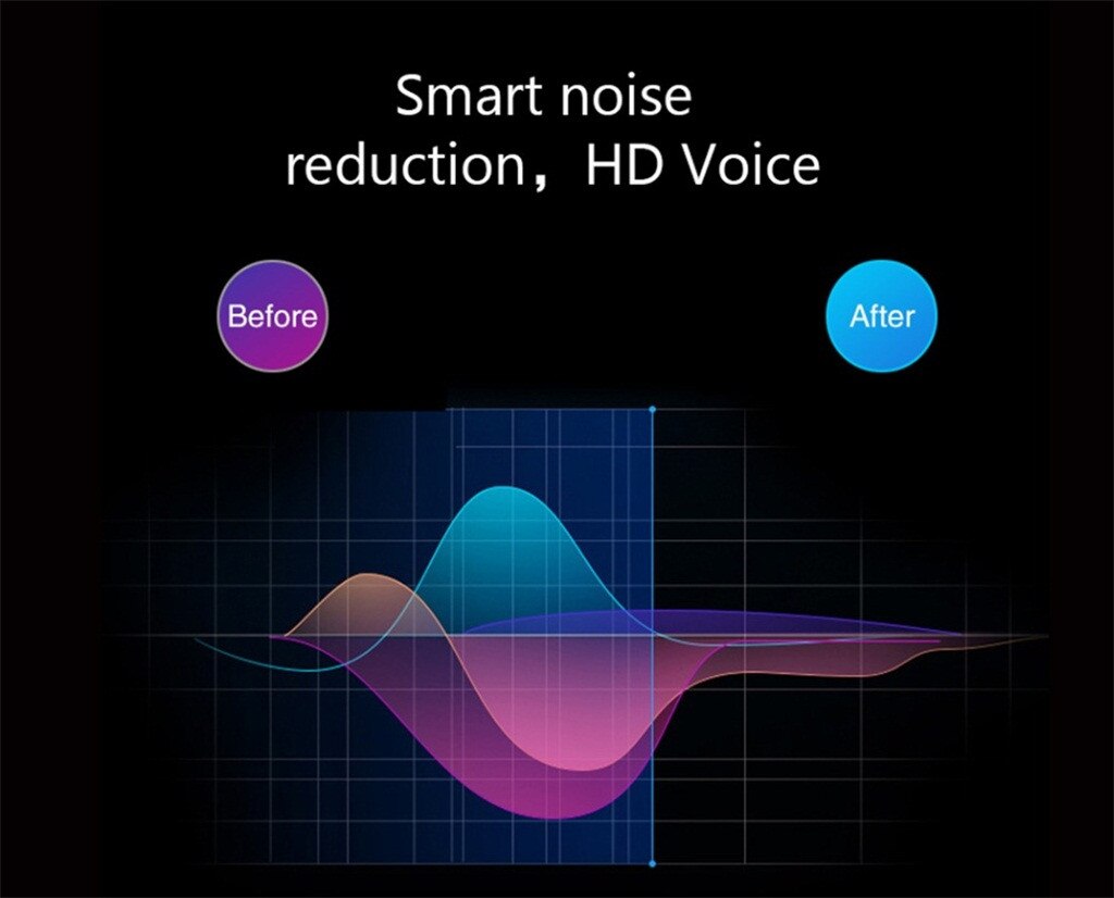 Wireless Earphones Twins Bluetooth 5.0 Headset Wireless Dual Headphones Stereo Earphones Earbuds