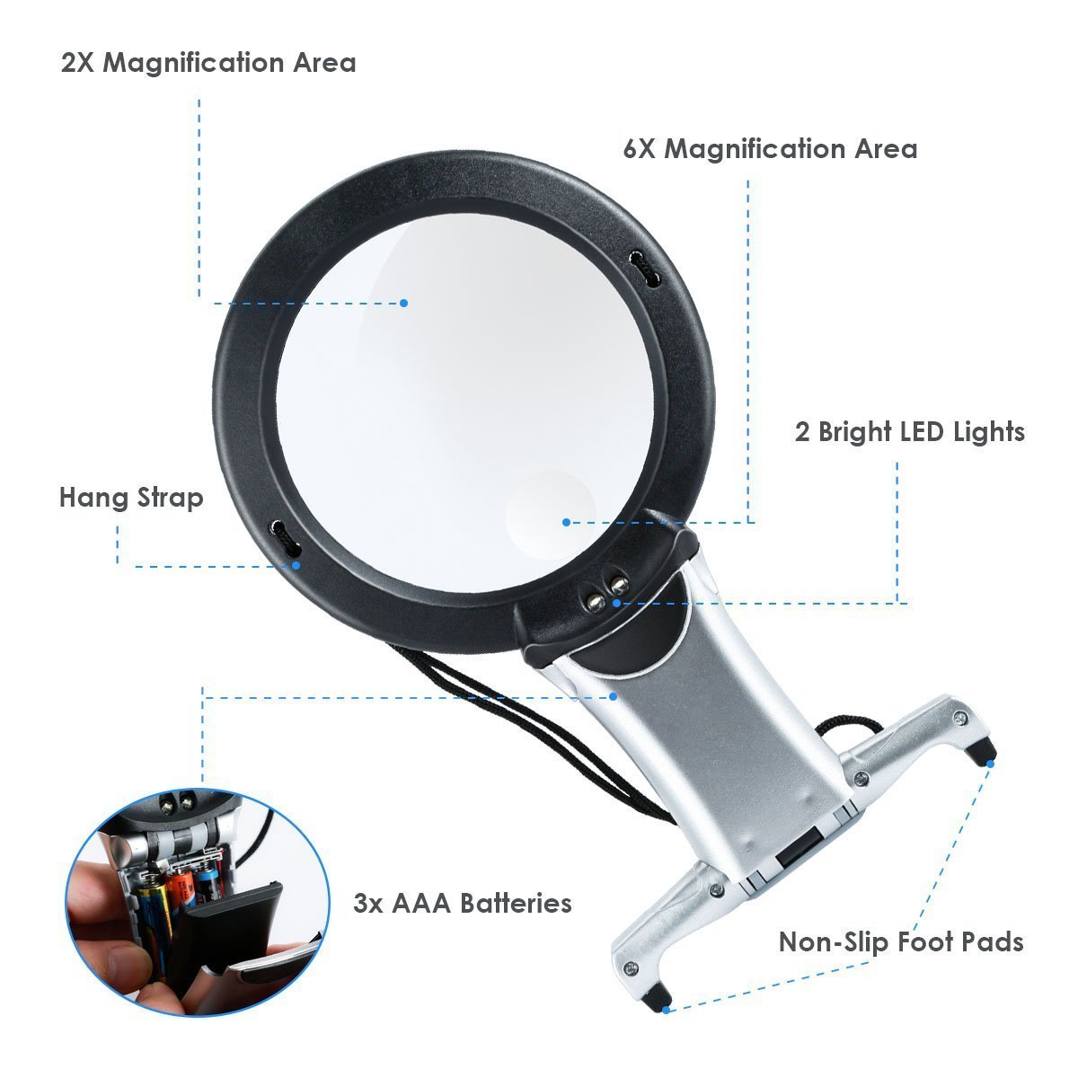 Hands Free LED loupe Lighted Reading Magnifier Neck Wear Magnifying Glass For Seniors Sewing Cross Stitch Embroidery