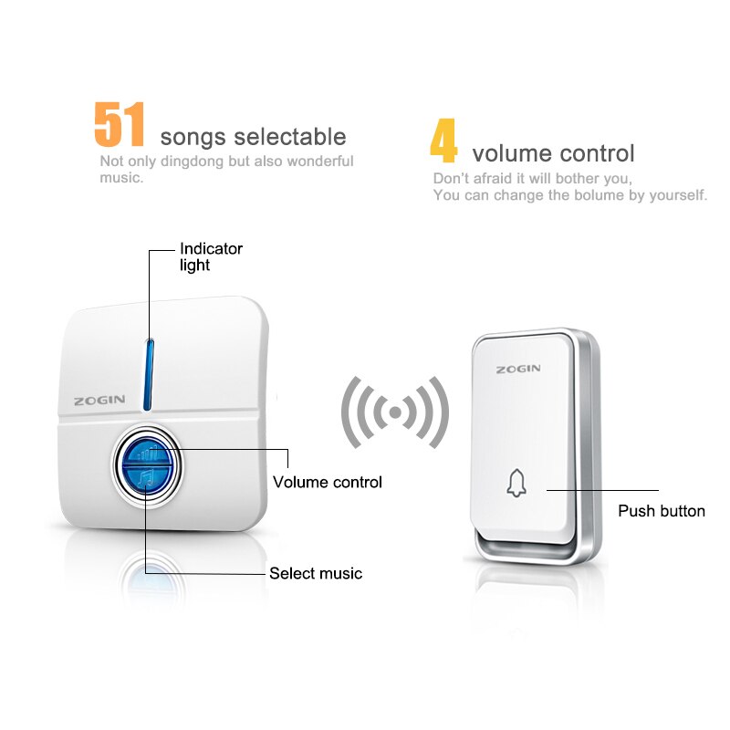 ZOGIN Wireless Doorbell Led Light with 51 Chime Waterproof Push Button Receivers 150M Long Range for Home Security Eu Plug