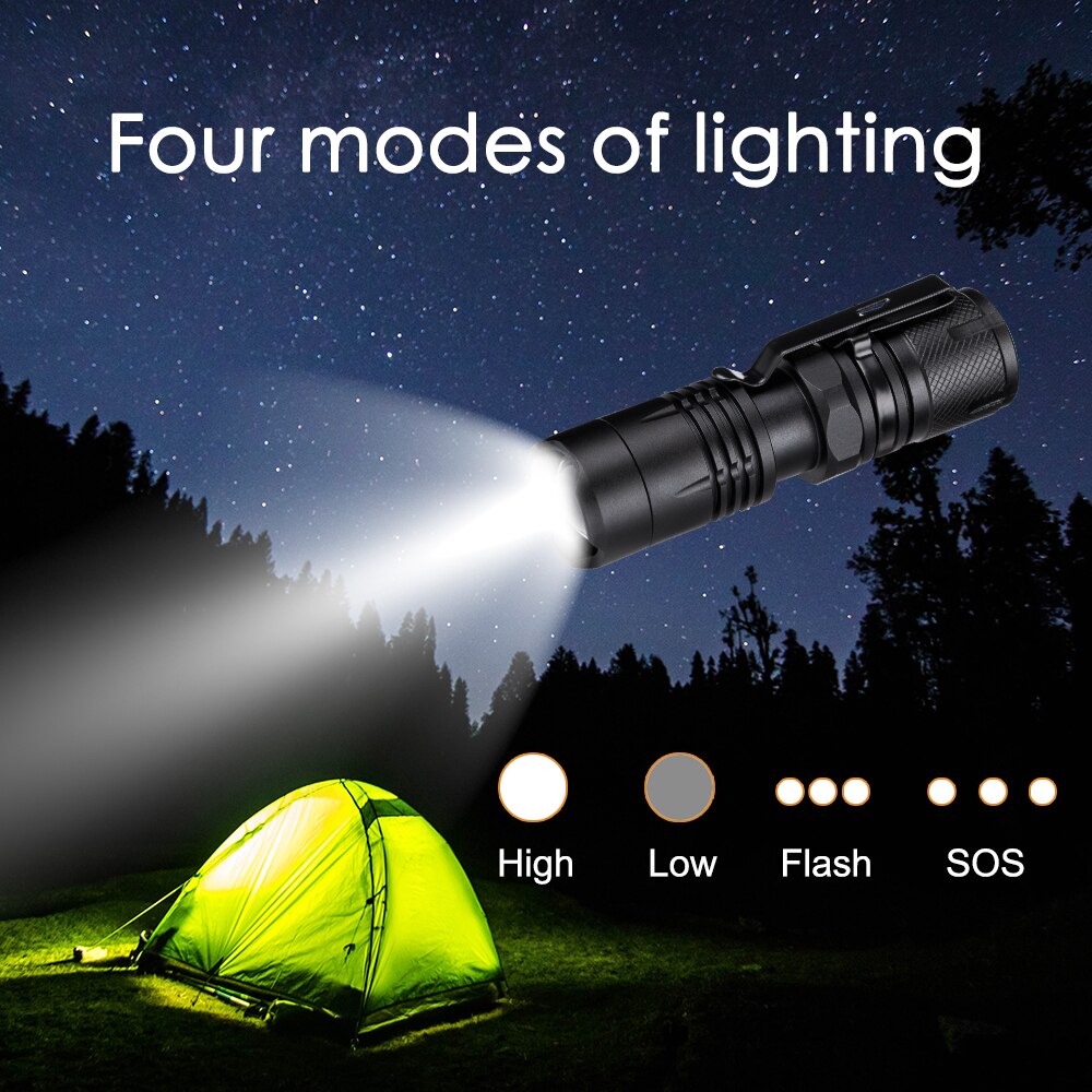 Q5 LED Zoomable Zaklamp 4 Modi Waterdichte Handheld Zaklampen Magnetische Zaklamp Pocket Clip Penlight Werk Licht voor Noodgevallen