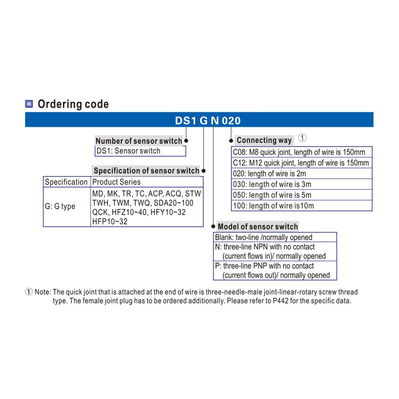 1pcs CS1-G Pneumatic Cylinder Magnetic Sensor Reed Switch Pneumatic Proximity Dwitch Suitable For HFZ, HFY, HFP, SDA Cylinders