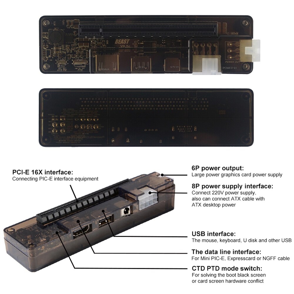 EXP GDC External Laptop Video Card Dock Graphics Card Laptop Docking Station with Mini PCI-E Expresscard NGFF M.2 A Key Port