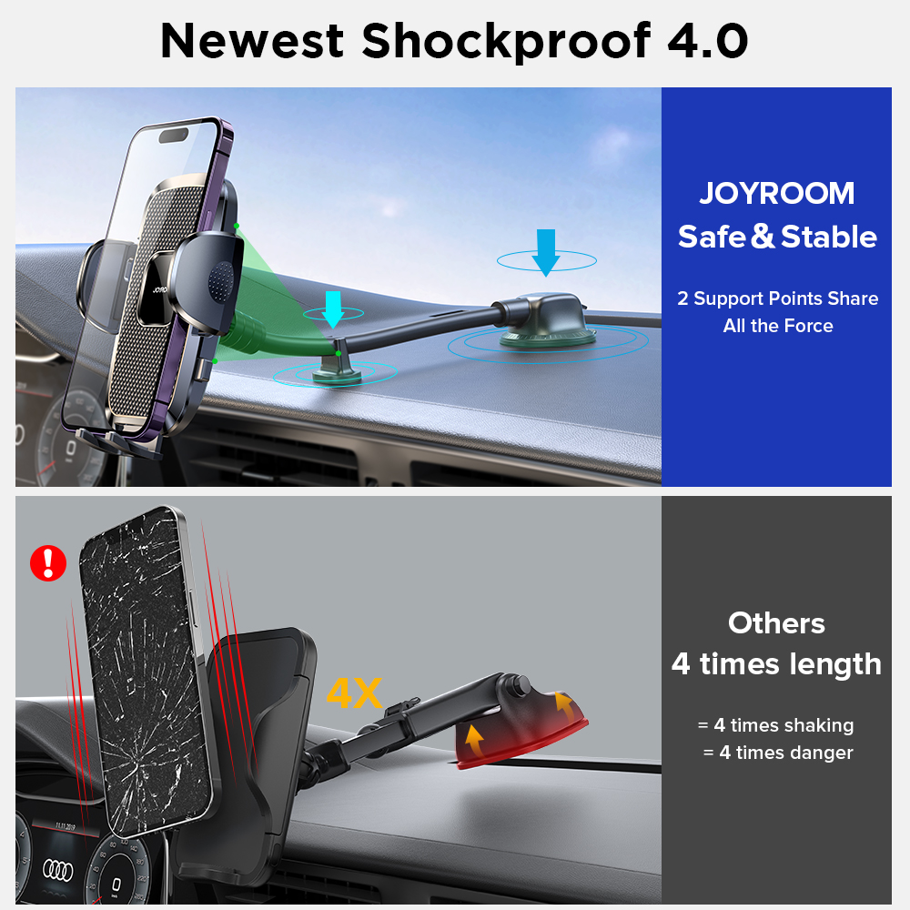 Joyroom telefoonhouder voor auto【360 ° Breedste weergave】, universele handsfree telefoonhouder voor iPhone 15 14 13 12 Pro Max Huawei Xiaomi