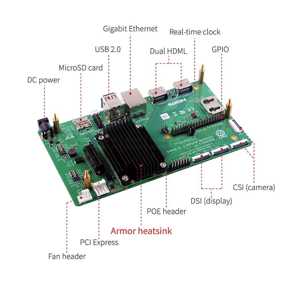 Raspberry Pi Aluminum Alloy CNC Heat Sink Passive Heat without Fan for Raspberry Pi CM4 Module