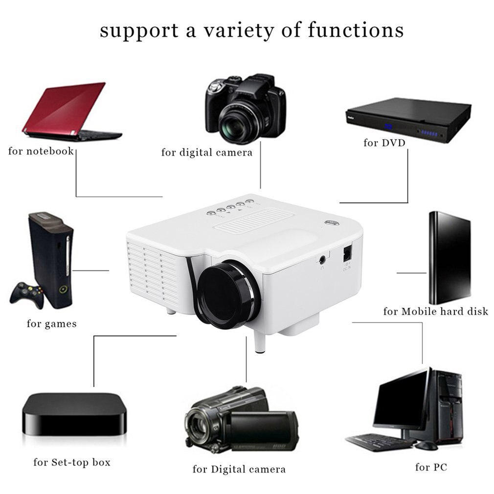 UC28 Mini proyector HD home 1080P micro proyector led portátil LCD tecnología de visualización para el sistema de conferencias de entretenimiento en el hogar