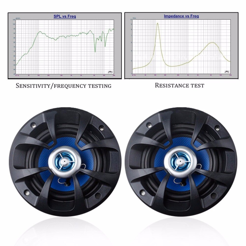 Kebidumei 80 W 4 Inch 2 Way Auto Coaxiale Stereo muziek Speakers Ondersteunende Auto CD DVD Montage In Elke voertuigen