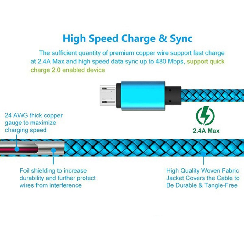 Câble Micro USB 2,4a pour recharge rapide et transfert de données, cordon de chargeur pour téléphone Huawei Y7P Y6P Y5P P Smart Honor 9A 9C 9S 8A 8S