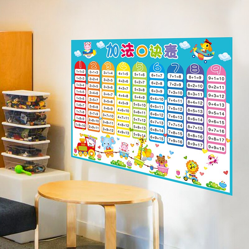 Cartoon chinese opteltafel muurstickers diy dieren muurstickers voor kinderkamer babykamer decoratie
