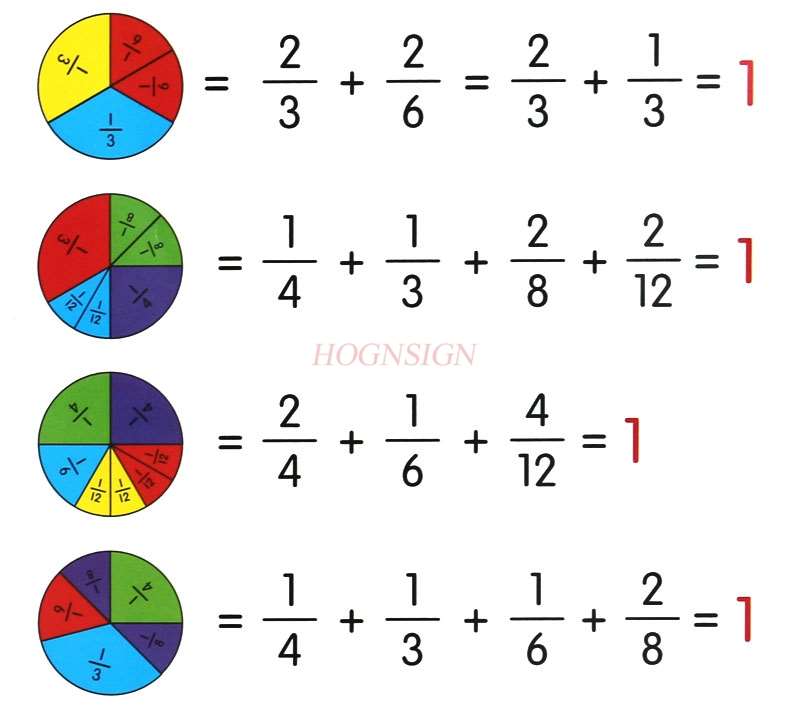 Mathematik lehrmittel Grundschule Mathematik Bruchteil Lernen Rabatt Lernen Kognitive Ziffer Nenner Hinaus