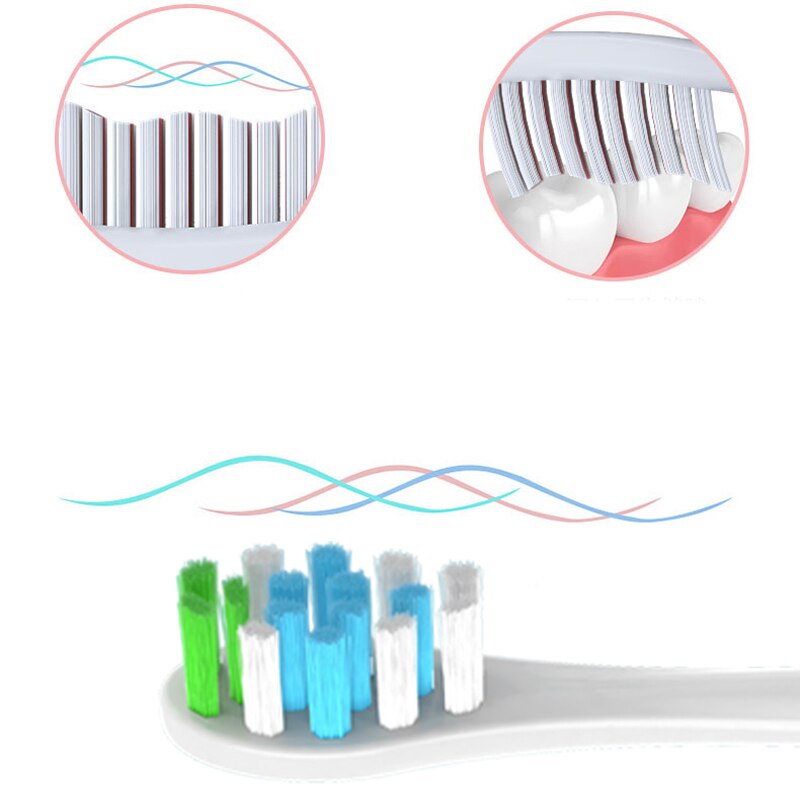 10pcs Replacement for Saky 3T G33 Toothbrush Heads Electric Tooth DuPont Soft Brush Heads Smart Clean Head Toothbrush Nozzle