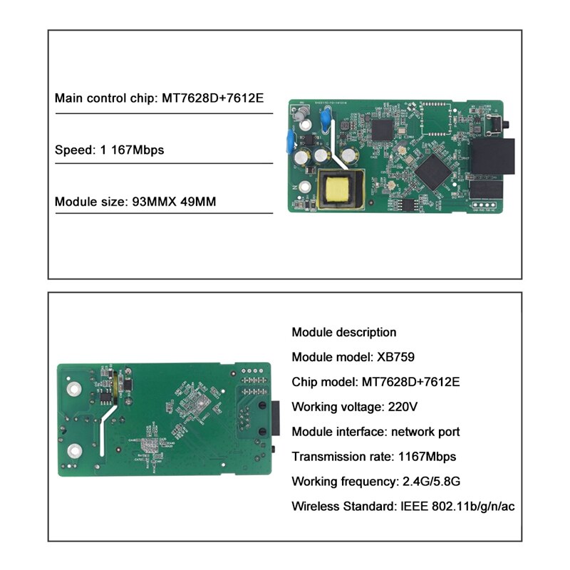 MT7628 7612E Dualband Wifi Module Intelligent Gateway Routing Gigabit Repeater Module