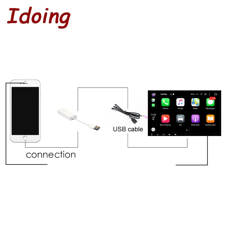 Idoing Carplay USB Dongle For Android Car Navigation GPS With Smart link Supports iOS Phones