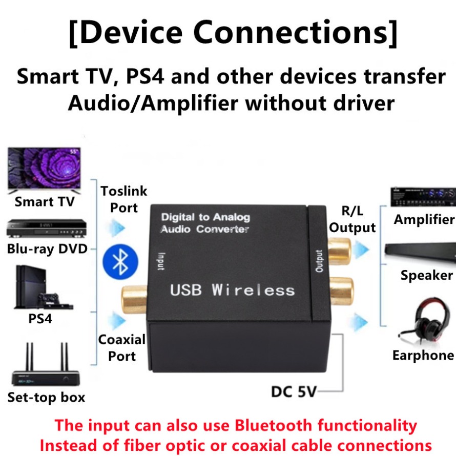 DAC Digital zu Analog Audio Konverter Optischer SPDIF Toslink Koaxialer Bluetooth-Eingang zu L/R RCA Audio Kopfhörerverstärker Ausgang