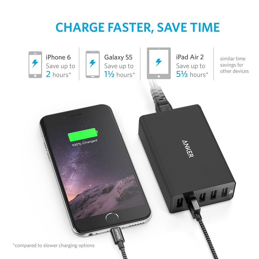 Anker 40W 5-Port USB Wall Charger, PowerPort 5 for iPhone,iPad Pro/Air,Galaxy S9/S8/Edge/Plus, Note 8/7, Nexus HTC LG and more