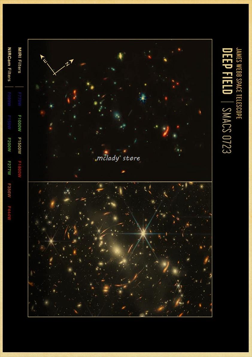 Plakater for verdensrommet stjernehimmelen rom galaksedekor solsystemet planet univers vintage kraftkunst veggmaleri