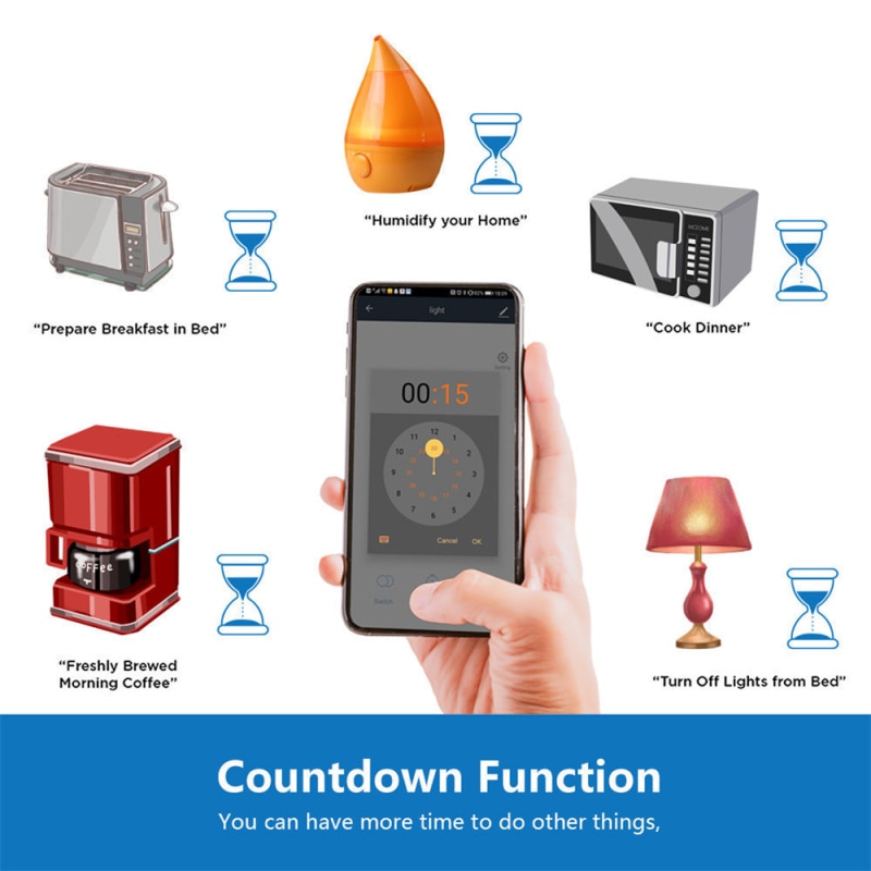 10A Tuya Wifi Smart Switch Timer Draadloze Schakelaars Smart Home Automation Modules Compatibel Met Alexa Google Thuis