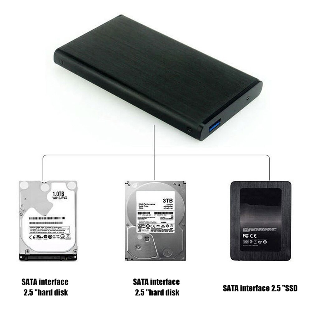 Ekstern harddisk bærbar usb 3.0 5 gbps 2.5 tommers sata hdd mobil harddisk tilfelle boks til pc disque dur externe diskotek duro