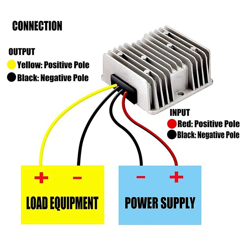Convertisseur de tension 36V 48V à 12V 10a, régulateur de tension pour voiturette de Golf, transformateur étanche, -120W