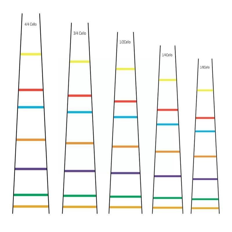 Cello Position Marker Decal Fingerboard Fret Guide Label Beginner Chart White Accessories White Cello Finger Sticker Beginn A2y7