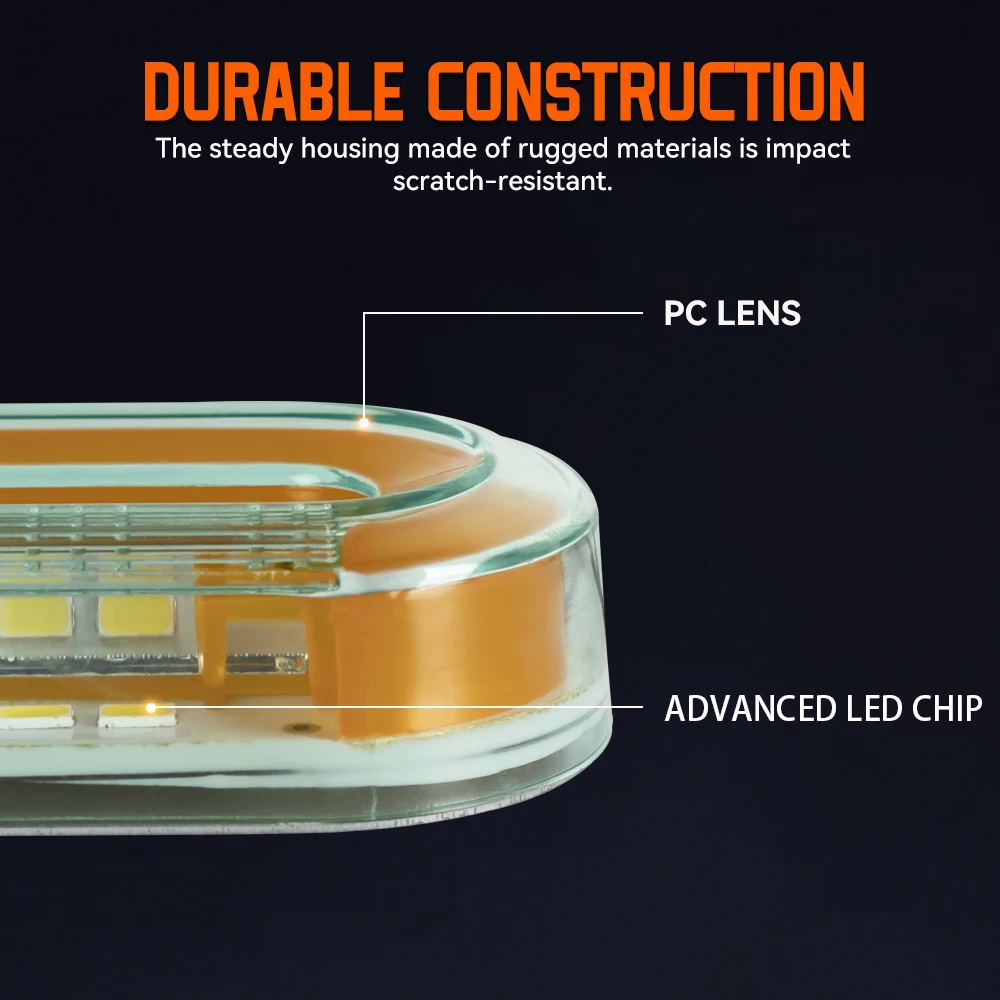 Truck Clearance Lights 12/24V LED Trailer Side Marker Lights Turn Signal Lamp Red White Amber Lorry Tractor Tail Light