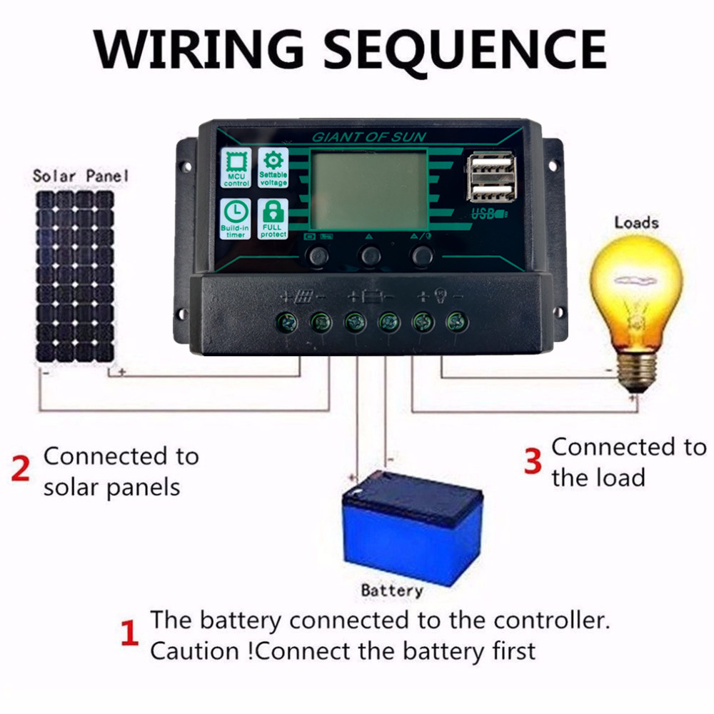1000w Solar panel 12V Solarzellen 60a 150a Controller Solar platte Kit für Telefon RV Auto MP3-Pad Camping Outdoor-Batterie versorgung
