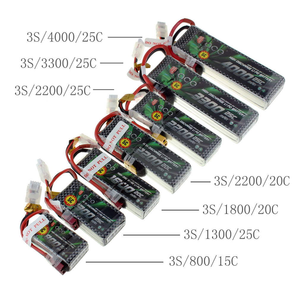 Gens ACE 2S Lipo 3S Battery 7.4V 11.1V 800mAh 1300mAh 1800mAh 2200mAh 3300mAh 4000mAh 5300mAh with T/XT60 Plug