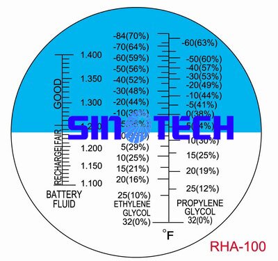 1.100-1.400sg batterivätska/etylenglykol/propylen frostskyddsrefraktometer p-rha -100 atc med f grad