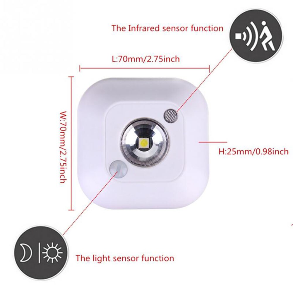 Mini Wireless Infrared Motion Sensor Night Light AAA Battery Powered Porch Magnetic Lamp Wall Emergency Wardrobe Cabinet Light