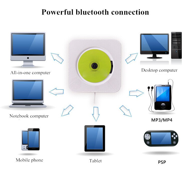 Lecteur CD lecteur CD mural acoustique domestique suspendu éducation prénatale, anglais, haut-parleur bluetooth, haut-parleurs intégrés