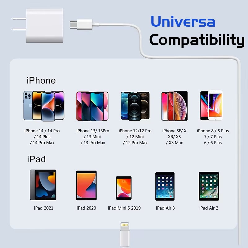 Original PD 20W Fast Charger For For iPhone 14 13 Pro Max 12 11 8 7 XR XS MAX iPad AirPods Quick Charger USB C Data Cord 1M 2M