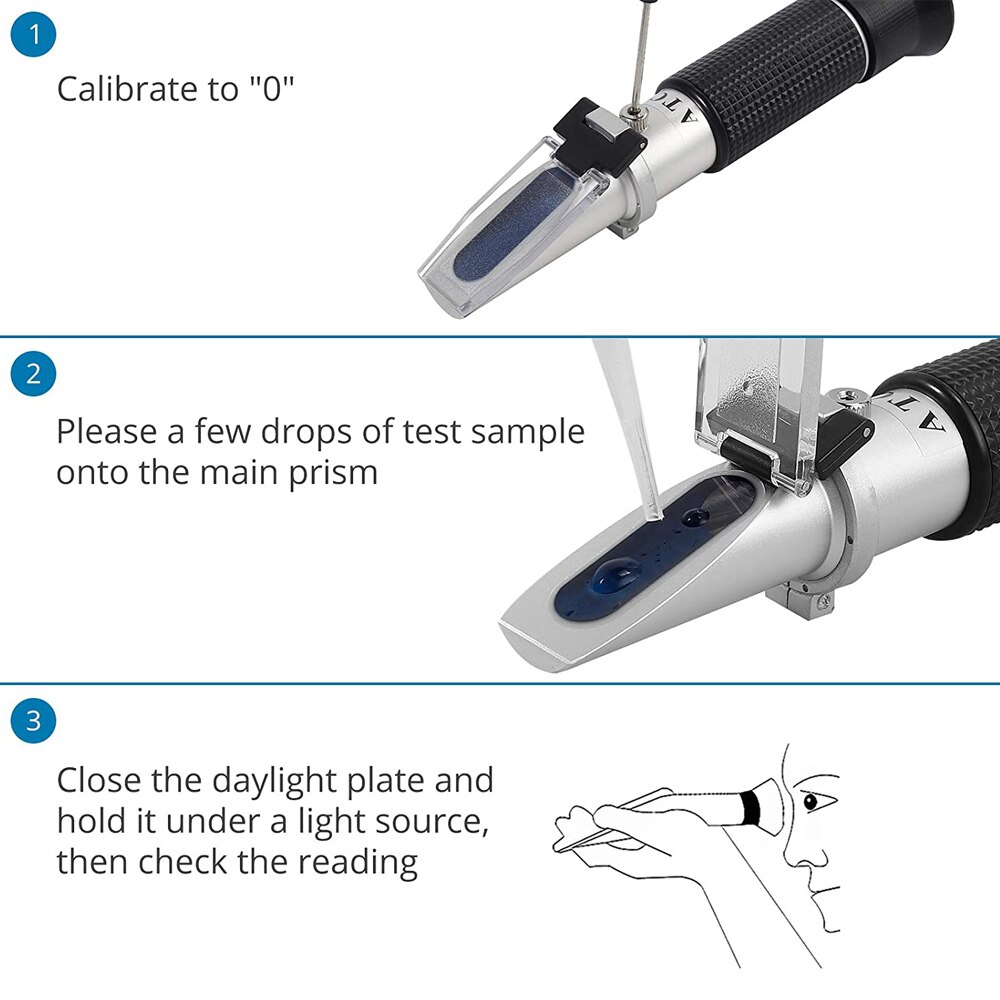 Handheld Digital Refractometer Antifreeze Tester For Measuring Automobile Antifreeze And Battery Cleaning Fluid Refractometer