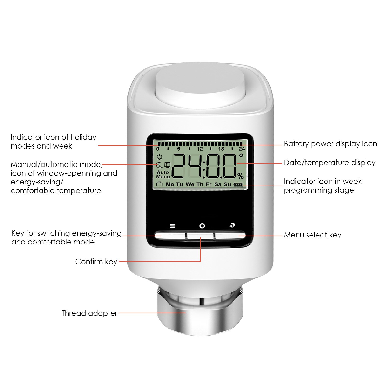 Zigbee termostatventil programmerbar smart värme radiator termostat fönsteröppning frostskyddstemperaturregulator