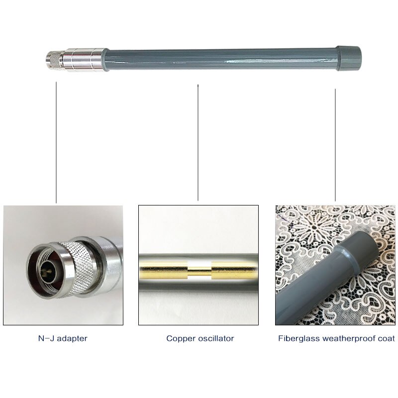 Helium miner 868mhz antenna 915mhz lora wan antenna RAK Hotspot mining hotspot lorawan antenna cellular signal booster 868 915