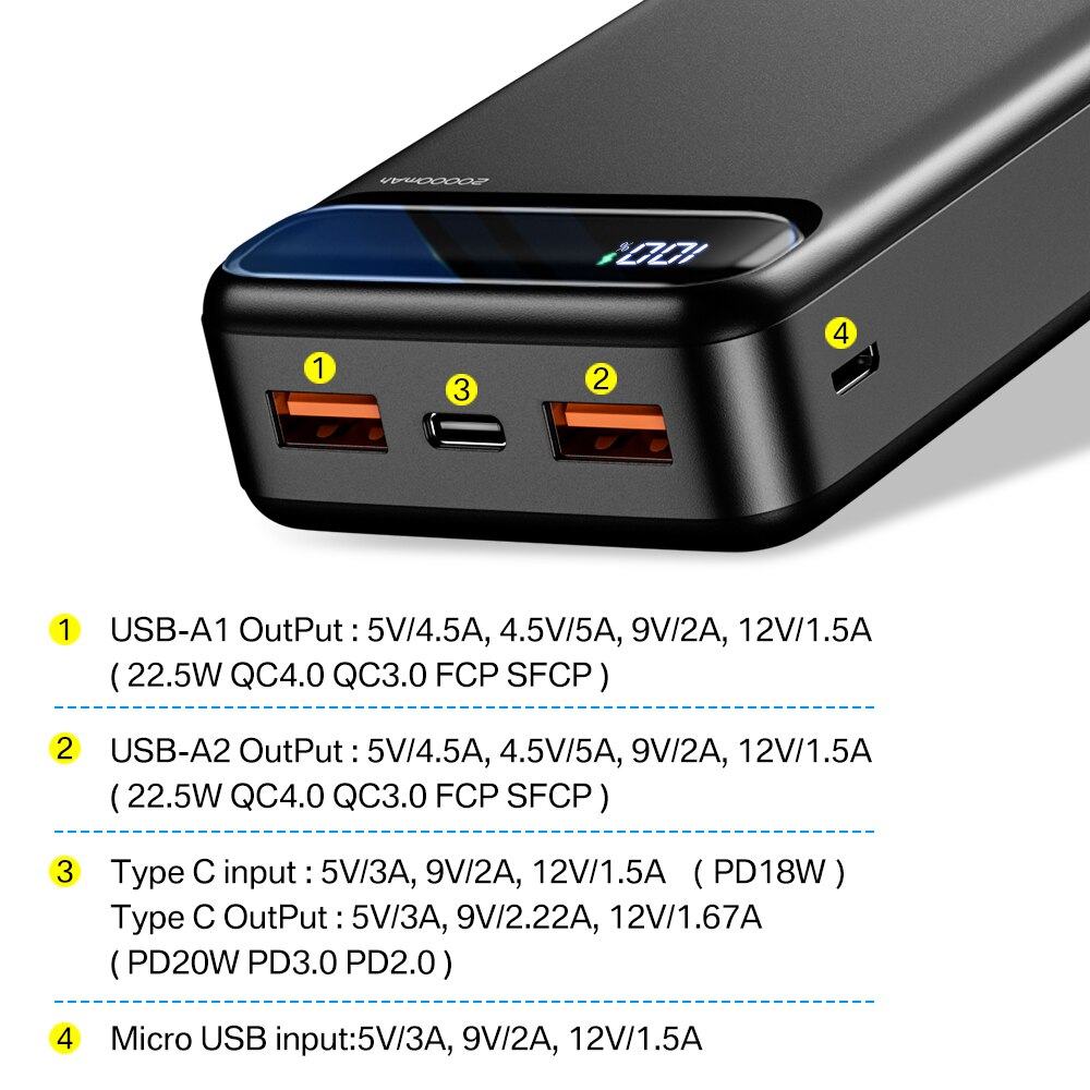 Powerbank 20000 mah bærbar lader powerbank 20000 mah hurtiglader eksternt batteri pd poverbank til iphone 13 12 pro xiaomi