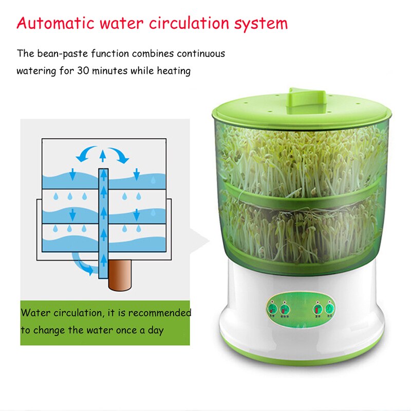 Termostato inteligente para crecimiento de semillero, cubo automático para crecimiento de brotes, máquina de cultivo para el hogar, doble cubierta grande