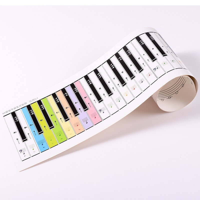 Piano Toetsenbord Papier 88 toetsen Elektronische Keyboard Piano Stave Referentie Papier Kaart Kleurrijke Dubbelzijdig Voor Beginner Accessoires: Default Title