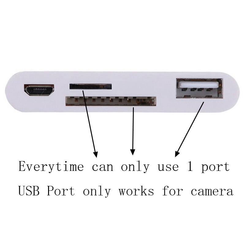 4 i 1 otg kortlæser ios telefon sd tf hukommelseskortskriver usb 2.0 kamera tilslutningskit adapter til iphone x xs max  xr 6 7 8 ipad