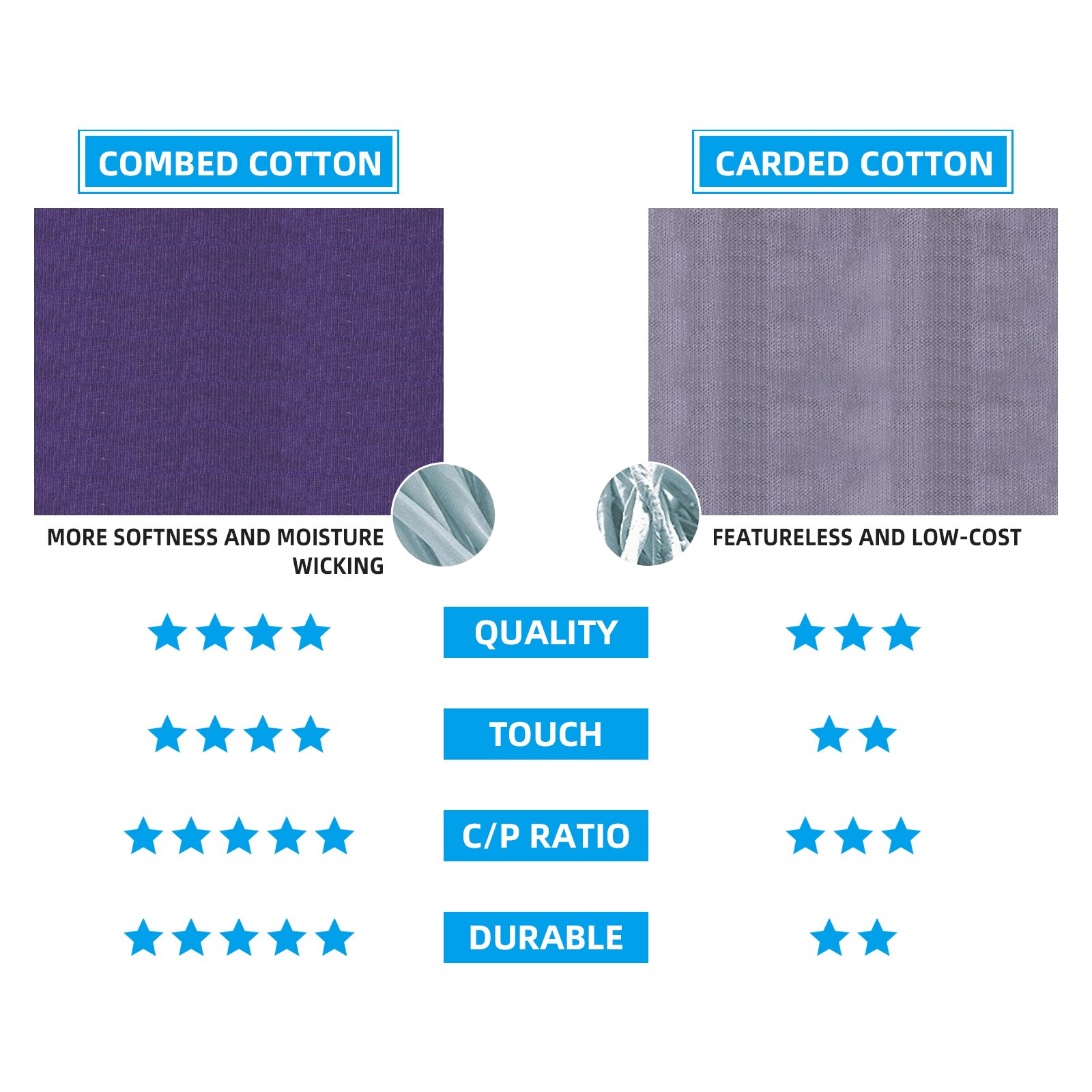 YUEDGE Brand 5 Pairs Women Winter Cushion Crew Thick Cotton Golf Gym Casual Hiking Sports Socks 37-45 EU