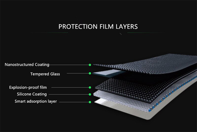 Protector de vidrio templado para tableta Lenovo Phab 1 Plus, PB1-750M, 6,98, PB1-750N, PB1, 750, 770, 750M, 770N, Protector de pantalla de tableta