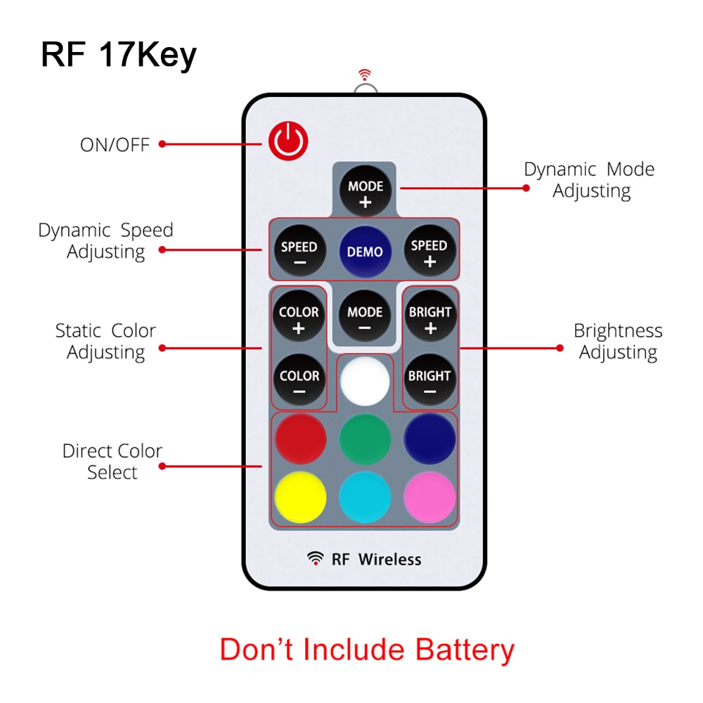 DC 5V-24V 12A RGB LED Controller with 17-key RF Wireless Remote Control Dimmer for 5050 3528 5630 LED Strip Lights